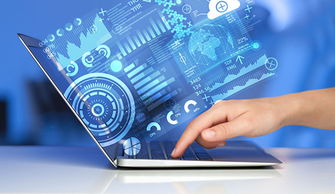 hr人事系統軟件選型,企業應關注哪些方面