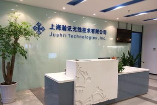 瀚訊 通信行業(yè)的創(chuàng)新力量與職業(yè)發(fā)展平臺(tái)